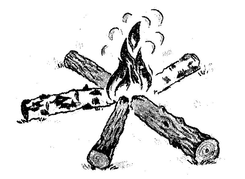как правильно развести костер в походе способы разведения разжечь виды дрова горючее спички таежный колодец звездный шалаш колодец